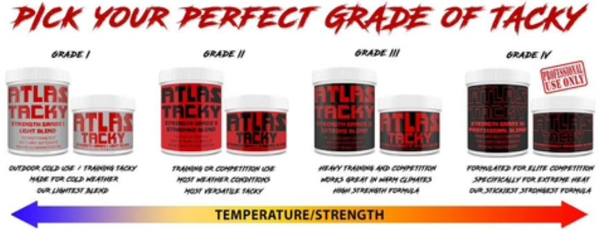 Cerberus Atlas Tacky Grade IV Professional Blend pick  your perfect grade tacky chart