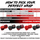 Cerberus Elite Knee Wraps chart on how to pick our perfect wrap