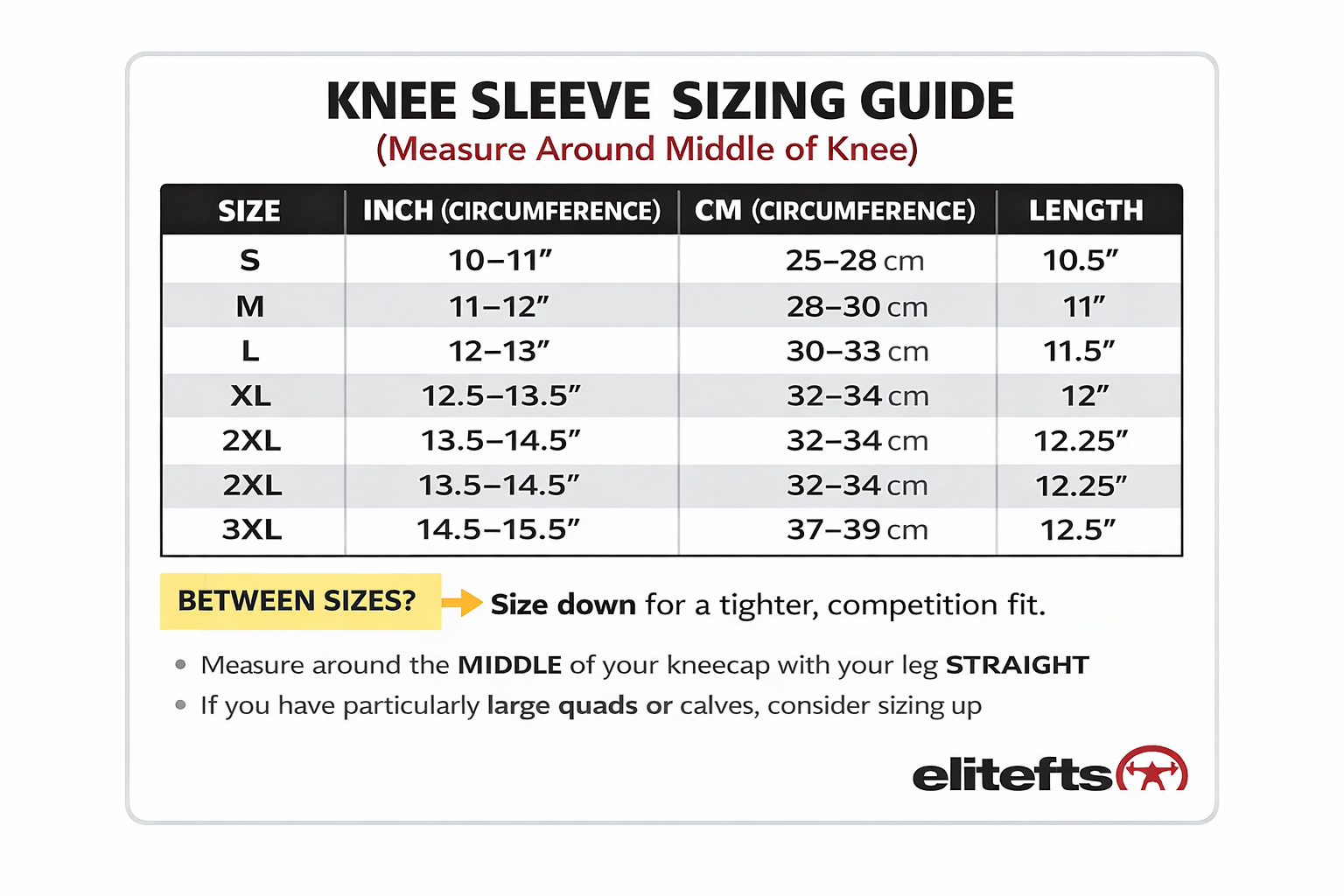 Knee sleeve sizing guide with measurements for different sizes on a white background.