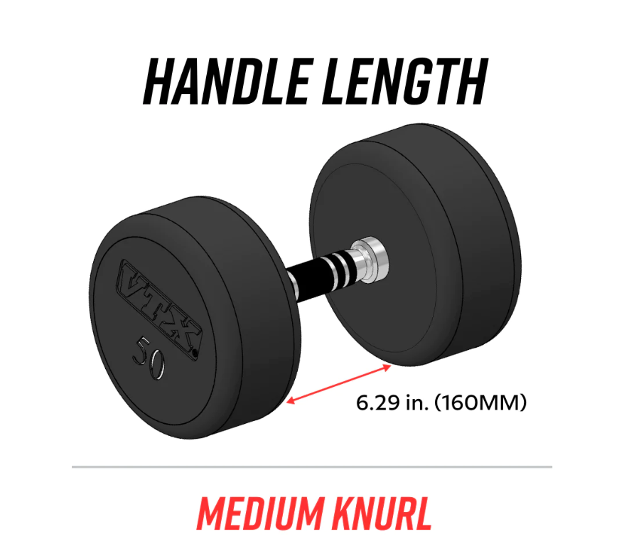 round head db length 