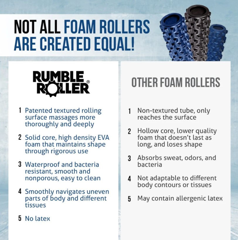 RumbleRoller X-Firm Compact 12