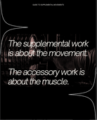 Dave Tate Guide To Supplemental Movements