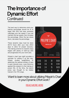 DYNAMIC EFFORT MANUAL 