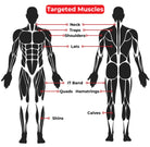 The Original Stick-Travel Stick chart showing the targeted muscle groups