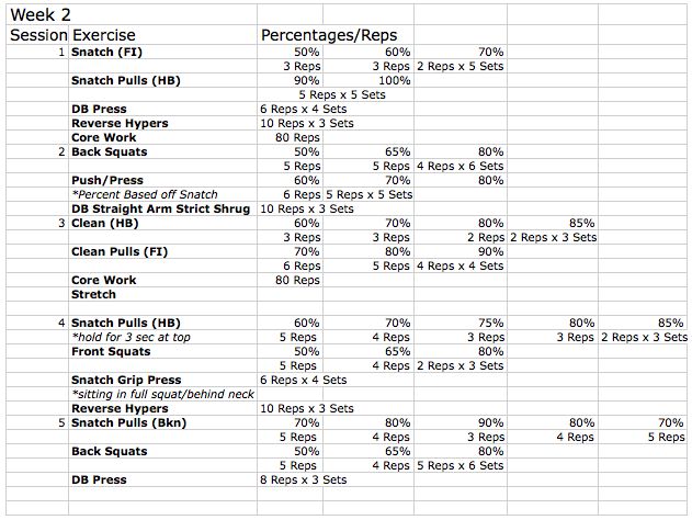 7-Week Olympic Squat Phase / Elite FTS