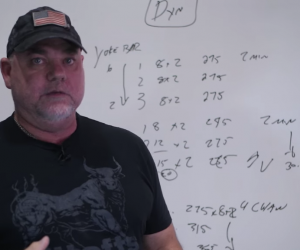 Fixing Dave Tate - Max Effort/Dynamic Effort Programming